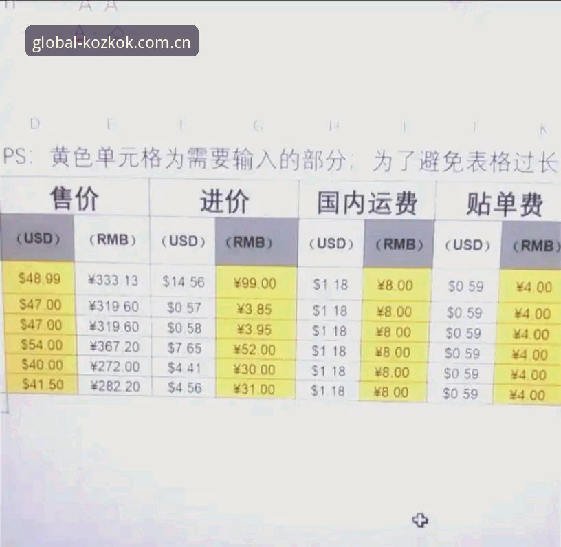 深度揭秘KOZ官网价目表：KOK中欧官网定价背后的真相与选购策略