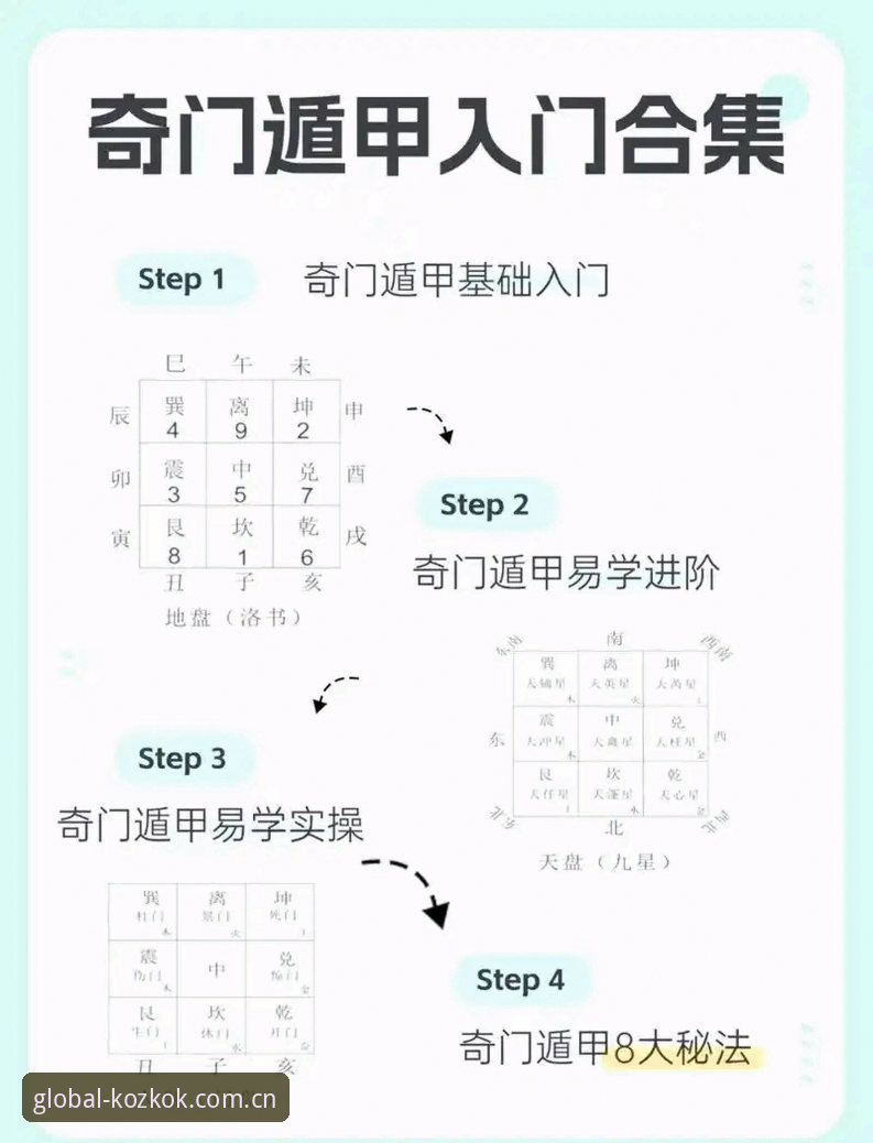 掌握KOZ官方渠道：从入门到精通的实用指南