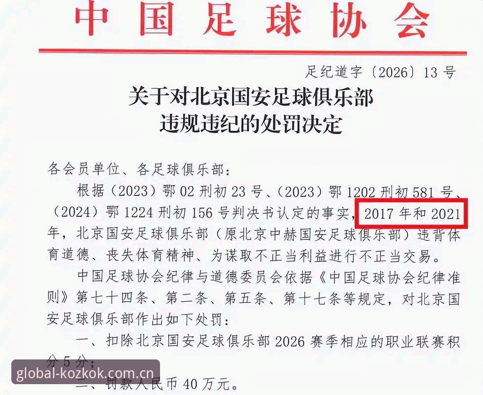 KOZ官网注册 中国足协公布第三批禁足名单!5大惊人内幕与KOZ官网注册用户必看分析